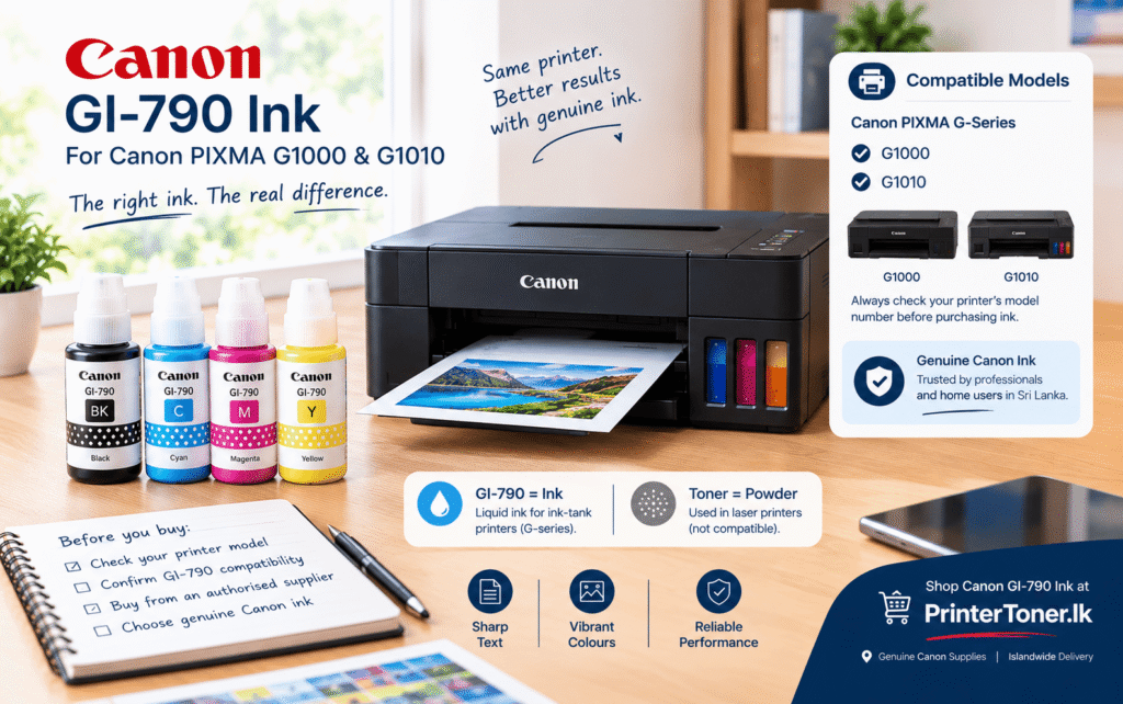 Canon GI 790 Ink: Printer Models Canon G1000 G1010 Authorized Distributor in Sri Lanka