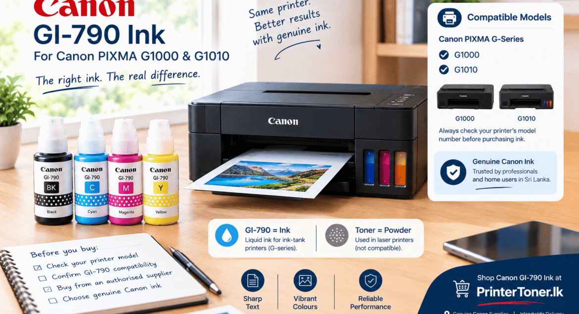Black Canon ink-tank printer printing a landscape photo beside black, cyan, magenta and yellow ink bottles on a desk