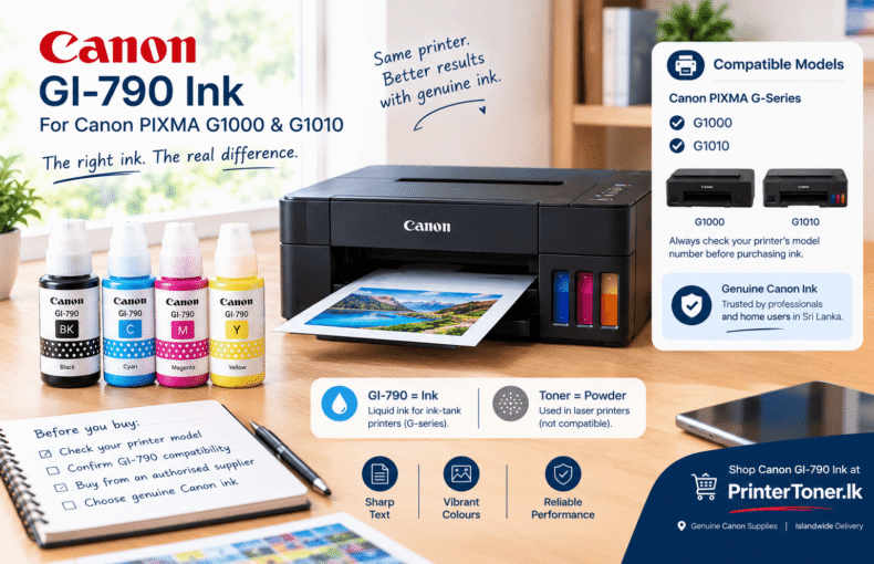 Black Canon ink-tank printer printing a landscape photo beside black, cyan, magenta and yellow ink bottles on a desk